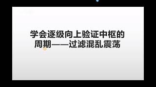 【价格行为学03】走势中枢买卖点实战运用，掌握趋势段、周期、外延点