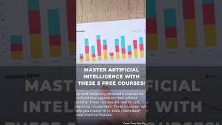 #Harvard's Top 5 #FREE #AI #Courses! #aicourses #earnmoney #earnmoneywithai