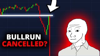 BITCOIN: WATCH OUT FOR THIS!!! #BTC Price Prediction & Crypto News Today #cryptocrash
