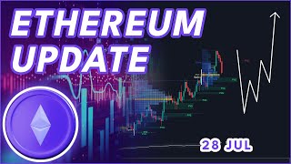 ETHEREUM BROKE OUT!🔥 (ETH Price Prediction 2025)