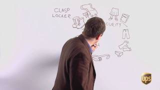 Fostering A Culture Of Innovation