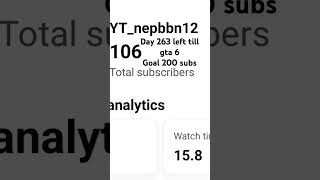 263 #music #cover #song #newmusic #roblox #bloxfruitsdefeatingallbosses #funnygames #edit #kpop