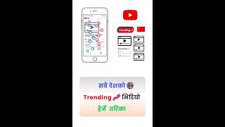 टेन्डिङ भिडियो यसरी पत्ता लगाउनु होस र आफ्नो भिडियो भाईरल गर्नुहोस This is how to find trending vide
