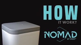 Nomad by OGO | Portable Compost Toilet | How it Works