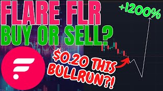 FLR FLARE CRYPTO MAJOR PRICE BREAKOUT! FLARE PRICE PREDICTION & ANALYSIS! FLR CRYPTO PRICE FORECAST