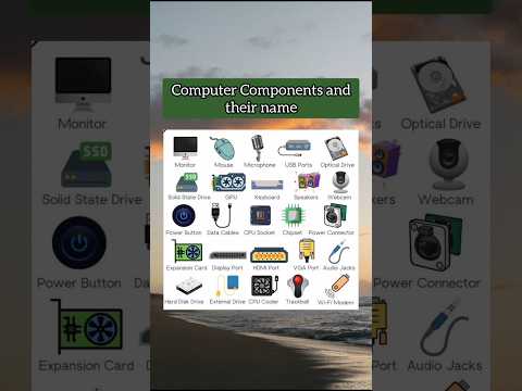 Computer Components