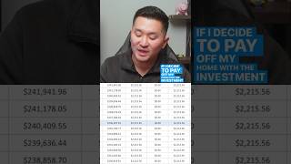 Pay off 30-Year Mortgage or Invest the Difference?