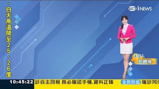 三立iNEWS主播苑曉琬 薪動大未來主持片段(2022/10/1)