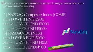 PREDICTION NASDAQ COMPOSITE INDEX (COMP) & NASDAQ-100[12th June 2023 –17th  June 2023]