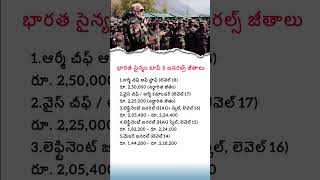 Top 5 Highest Paying Indian Army Officer Ranks in 2025 – Full Salary Structure Explained
