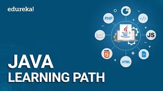 Java Learning Path | How to learn Java in 2024 | Java Roadmap 2024 | Edureka