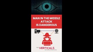 Is a man-in-the-middle attack dangerous?  #trendingshorts  #hacking #maninthemiddleattack #trending