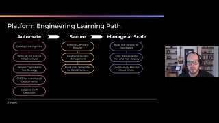 AWS Immersion Day: Accelerating Platform Engineering with Pulumi | Workshop