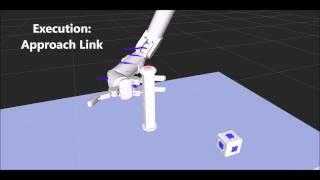 Motion Planning for Probabilistic Representations of Robot Tasks