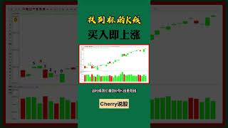股票买卖 | 学会标的K线，买入即上涨#shorts#stockmarket#投资