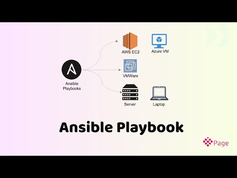Ansible Playbook