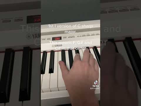 How to play Video Killed The Radio Star #piano #tutorial #shorts