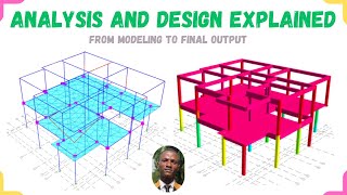 Structural Analysis & Design in ProtaStructure (Step-by-Step Guide)