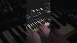 Microtonal music theory! How does harmony change if we have 31 notes? #musictheory #microtonal