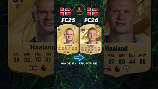 Norway 🇳🇴 FC26 Ratings 🔥 #fifa #fifa26 #fc26 #eafc26 #fc26ratings #fifa25 #eafc25 #fc25 #fc26card