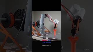 mind-blowing tech.#Robotics #TechReel #Innovation #3DPrinting #Drones #BrainTecRobotics