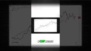 Is Gold a Smart Investment? Market Volatility Explained