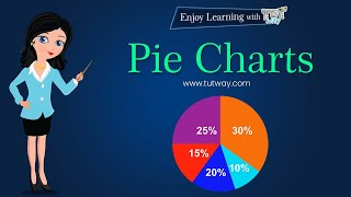 Pie Chart | Drawing Pie Charts | Features of Pie Chart | Data Charts Types, Graphs & Features | Math