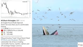Copy Trading New Ai Insight Found!