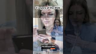 The Surface Web [3 layers of the web]