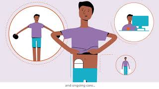IBD UK: Patient Survey