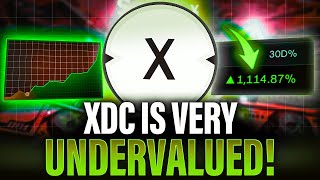 Huge XinFin XDC Update | 1,100%+ RWA Growth, Events & More!#xdc