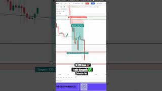 nifty crash hogya ❌🙌🙌🙌                   #trending #trading #livetrading #livebanknifty #nifty