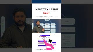 Input Tax Credit of SGST….Can’t be adjusted against Output CGST…#gst #inputtaxcredit #sgst #cgst