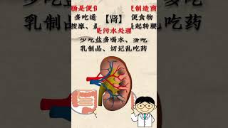 五张清洁处方给你的内脏洗澡#Shorts