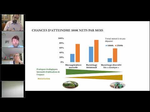[AGSADAPT26062020] P2  : Présentation de Kevin Morel