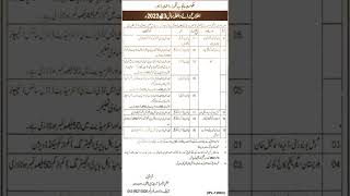 Government of Punjab Department of Agriculture #2022jobs  #2022jobs  #agriculture