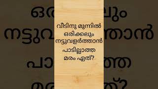 #quiz #currentaffairsmalayalamquizquestions #generalknowledgequestions