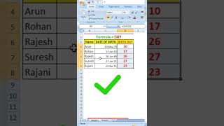 EXCEL Function to Extract DAY from Date | DAY Formula in Excel | #excel #excelformula #shorts