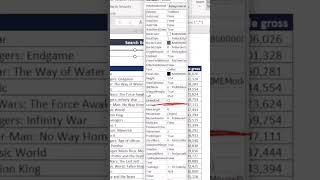 #Exceltips #11 How to create dynamic search box in excel?#Excel #Microsoft #filter #searchbox