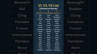 V1, V2, and V3 Verb List Forms to Boost Your Grammar and Speaking Skills! #verbs #vocabulary