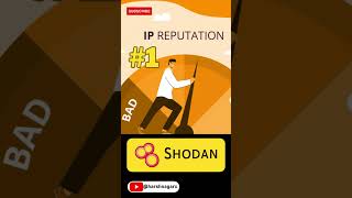 Top 3 Tools for Checking IP Address Reputation - Harsh Nagar - #shodan #virustotal #abuseipdb