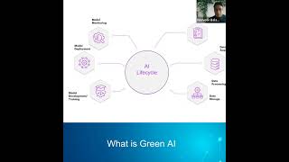 What is Green AI #shorts