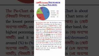 Pie Chart লেখার কৌশল,মূখস্ত না করে নিজে বানিয়ে লিখো সঠিক নিয়মে,Pie chart lekhar Niyom #shots #shorts