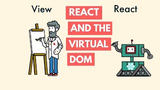 Introduction to Virtual DOM && React Component