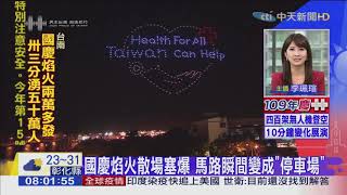 2020.10.11 0800中天晨報 主播李珮瑄