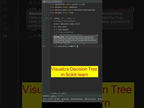 Scikit-learn decision tree visualization