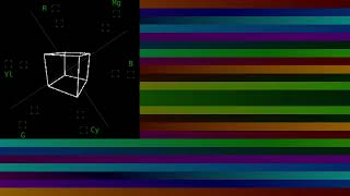 Rotating cube on vectorscope