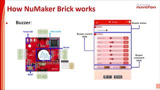 Nuvoton - Numaker Brick  part 2 English version