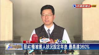 破暴力討債集團 設立公司年利息360%－民視新聞