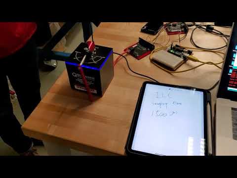 Embedded ILC 1.5ms